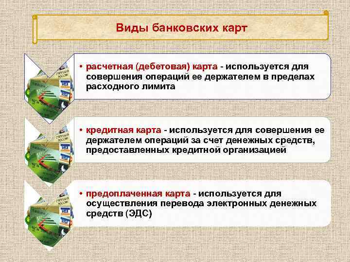 Виды банковских карт • расчетная (дебетовая) карта - используется для совершения операций ее держателем