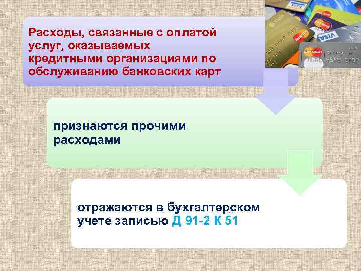 Расходы, связанные с оплатой услуг, оказываемых кредитными организациями по обслуживанию банковских карт признаются прочими