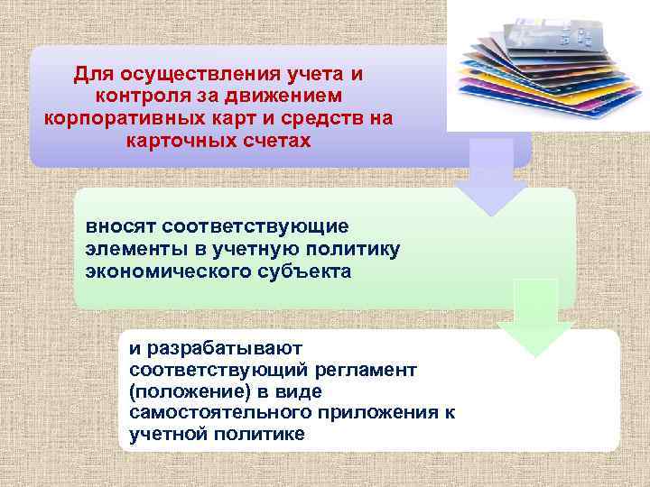 Для осуществления учета и контроля за движением корпоративных карт и средств на карточных счетах