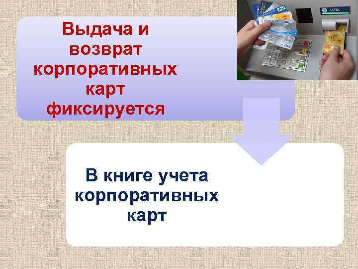 Выдача и возврат корпоративных карт фиксируется В книге учета корпоративных карт 