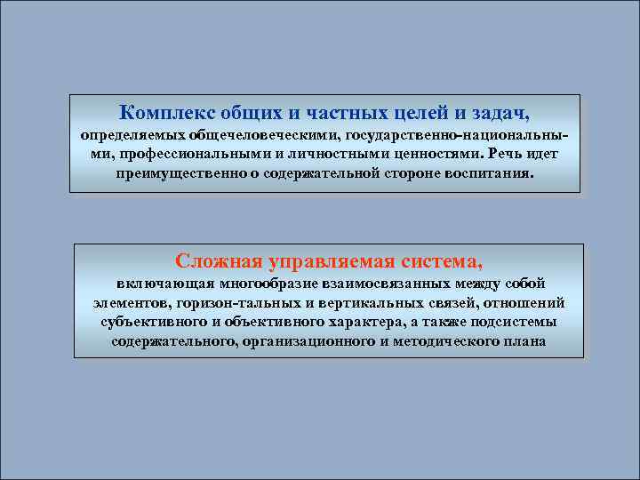 Комплекс общих и частных целей и задач, определяемых общечеловеческими, государственно-национальными, профессиональными и личностными ценностями.