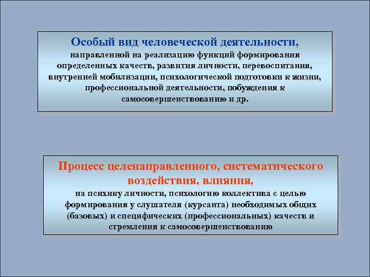 Особый вид человеческой деятельности, направленной на реализацию функций формирования определенных качеств, развития личности, перевоспитания,