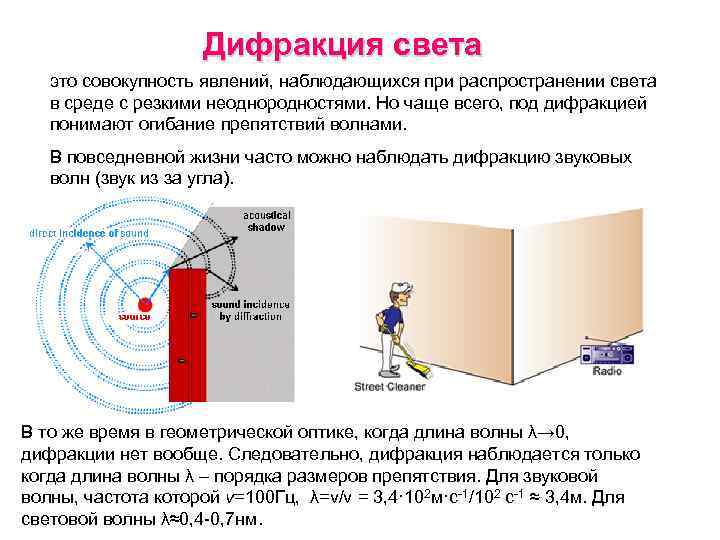 Дифракция света это совокупность явлений, наблюдающихся при распространении света в среде с резкими неоднородностями.