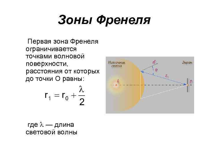 Зоны Френеля Первая зона Френеля ограничивается точками волновой поверхности, расстояния от которых до точки