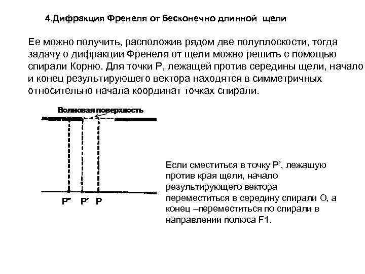 4. Дифракция Френеля от бесконечно длинной щели Ее можно получить, расположив рядом две полуплоскости,