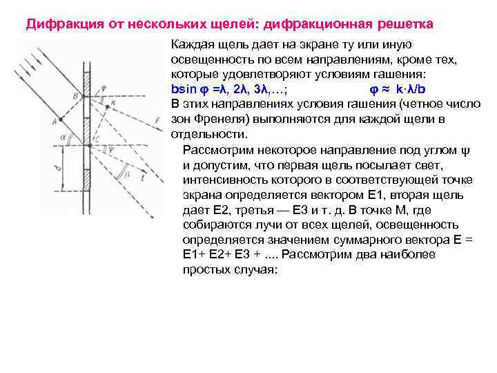 Дифракция от нескольких щелей: дифракционная решетка Каждая щель дает на экране ту или иную