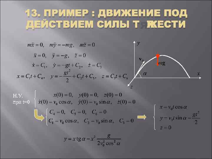 13. ПРИМЕР : ДВИЖЕНИЕ ПОД ДЕЙСТВИЕМ СИЛЫ ТЯЖЕСТИ Н. У. при t=0 