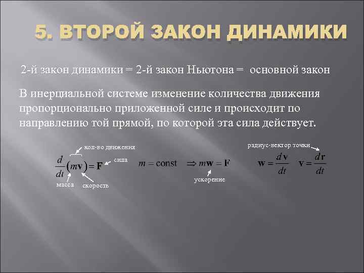 Запишите основной закон динамики