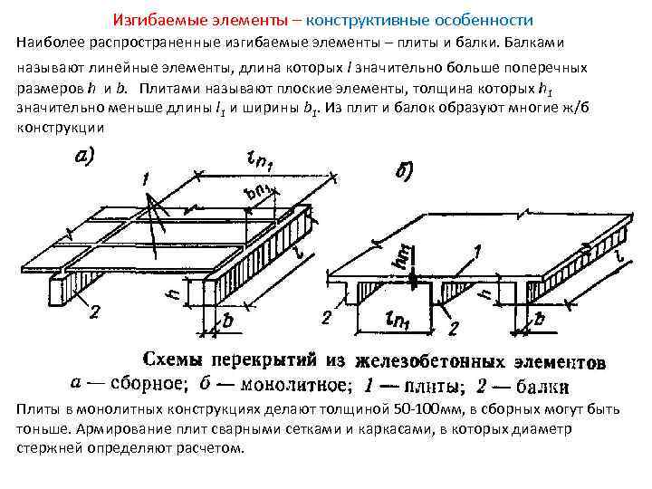 Конструктивные характеристики