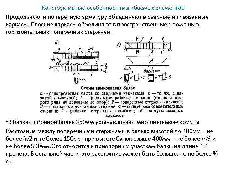 Продольный элемент