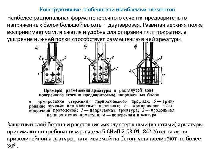 Конструктивные характеристики. Конструктивные особенности изгибаемых элементов. Конструктивные особенности изгибаемых железобетонных элементов. Конструкционные особенности. Рациональные формы поперечных сечений.