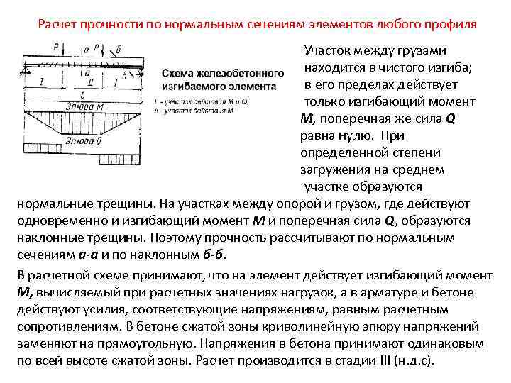 Нормальное сечение