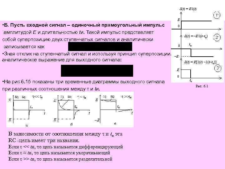 S(t) = E 1(t) E • Б. Пусть входной сигнал – одиночный прямоугольный импульс