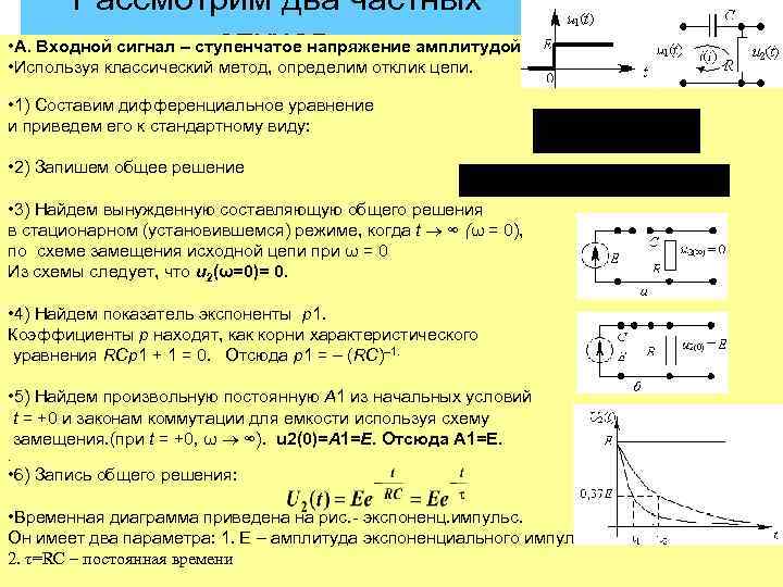 Теорему запаздывания применяют для получения изображений импульсных сигналов