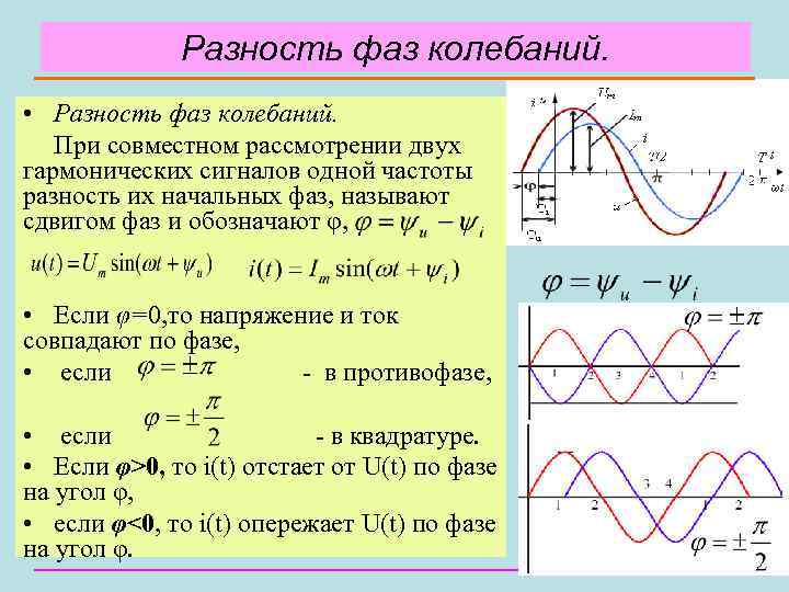 Разность фаз колебаний. • Разность фаз колебаний. При совместном рассмотрении двух гармонических сигналов одной