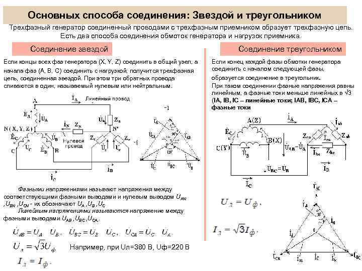Основных способа соединения: Звездой и треугольником Трехфазный генератор соединенный проводами с трехфазным приемником образует