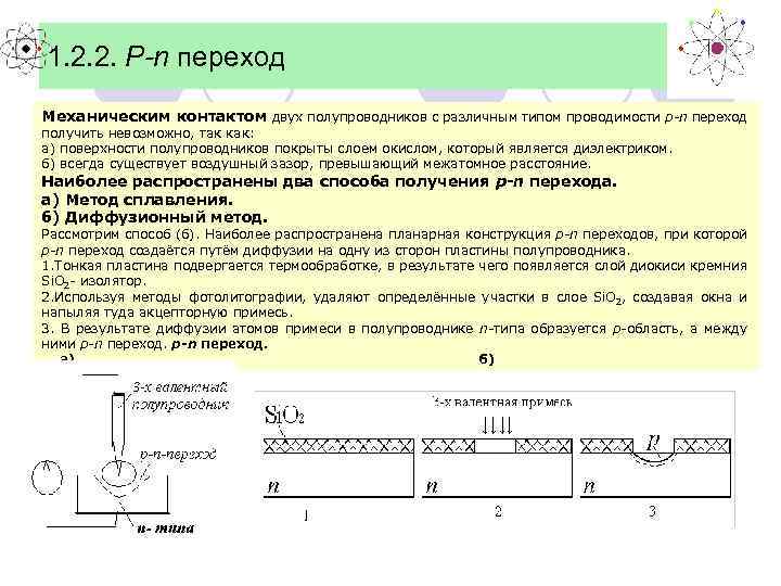 1. 2. 2. P-n переход Механическим контактом двух полупроводников с различным типом проводимости p-n