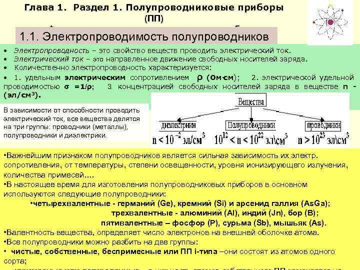 Глава 1. Раздел 1. Полупроводниковые приборы (ПП) Физические основы полупроводниковых приборов 1. 1. Электропроводимость