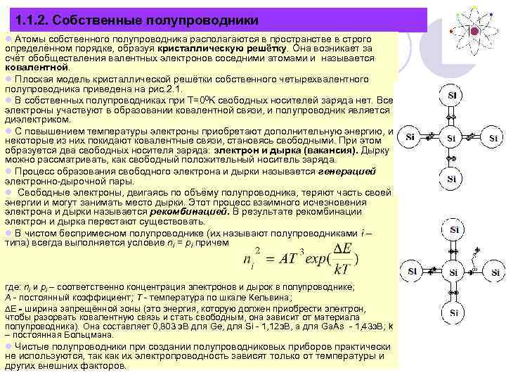 1. 1. 2. Собственные полупроводники l Атомы собственного полупроводника располагаются в пространстве в строго