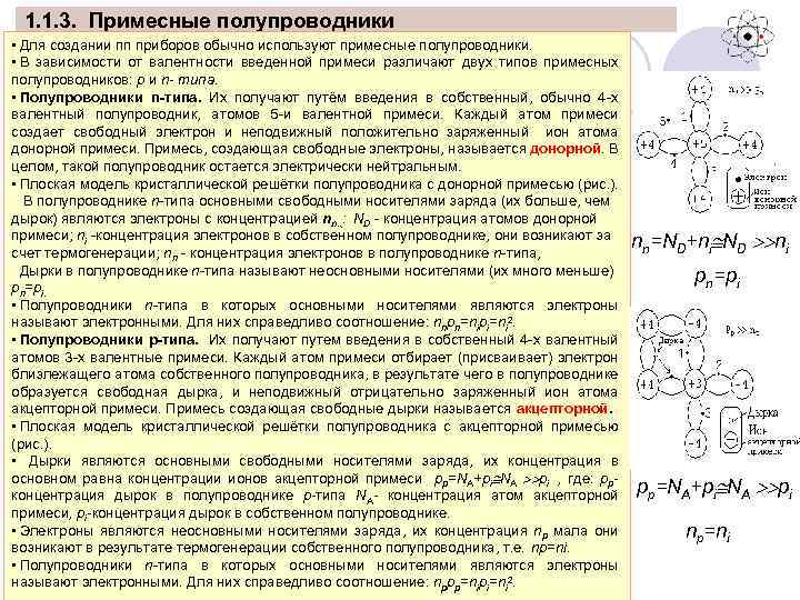 Концентрация зарядов