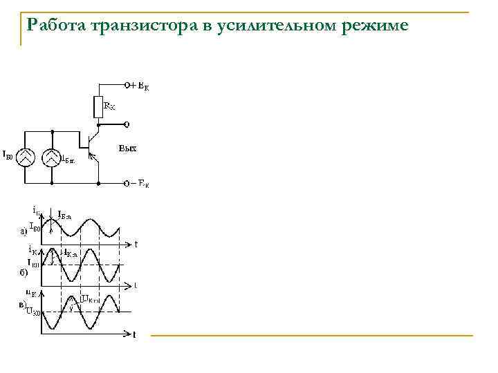 Работа транзистора в усилительном режиме 