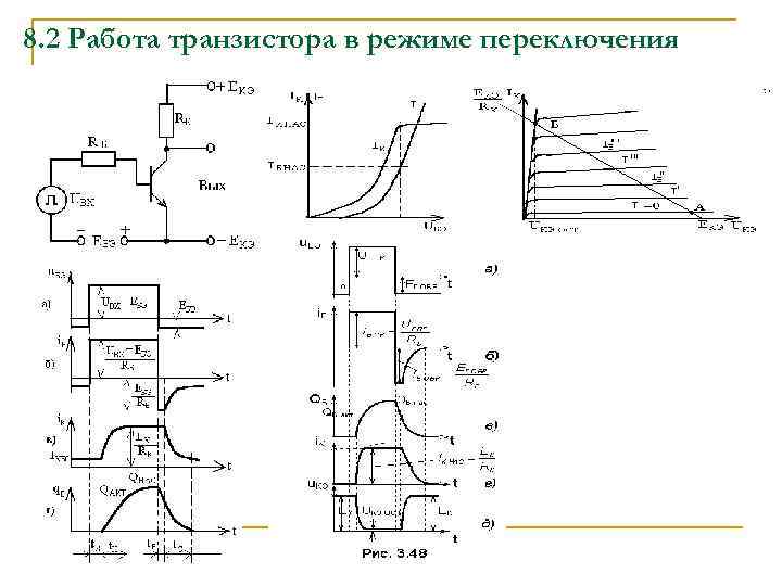 8. 2 Работа транзистора в режиме переключения 