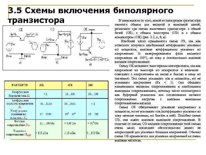 3. 5 Схемы включения биполярного В зависимости от того, какой из электродов транзистора является