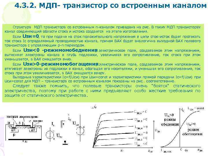 4. 3. 2. МДП- транзистор со встроенным каналом Структура МДП транзистора со встроенным n-каналом
