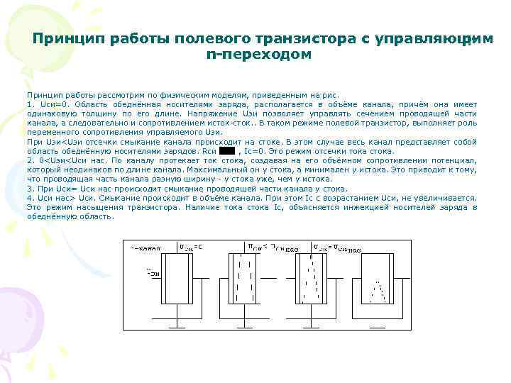 Принцип работы полевого транзистора с управляющим pn-переходом Принцип работы рассмотрим по физическим моделям, приведенным