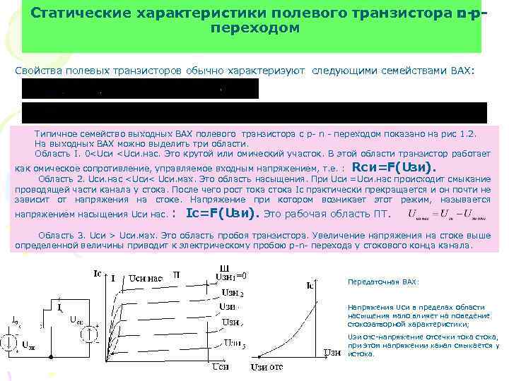 Сопротивление сток исток