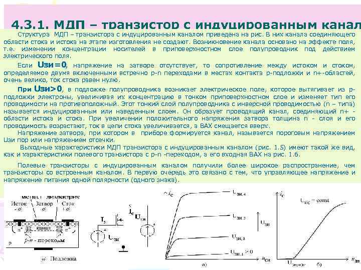 4. 3. 1. МДП – транзистор с индуцированным канал Структура МДП – транзистора с