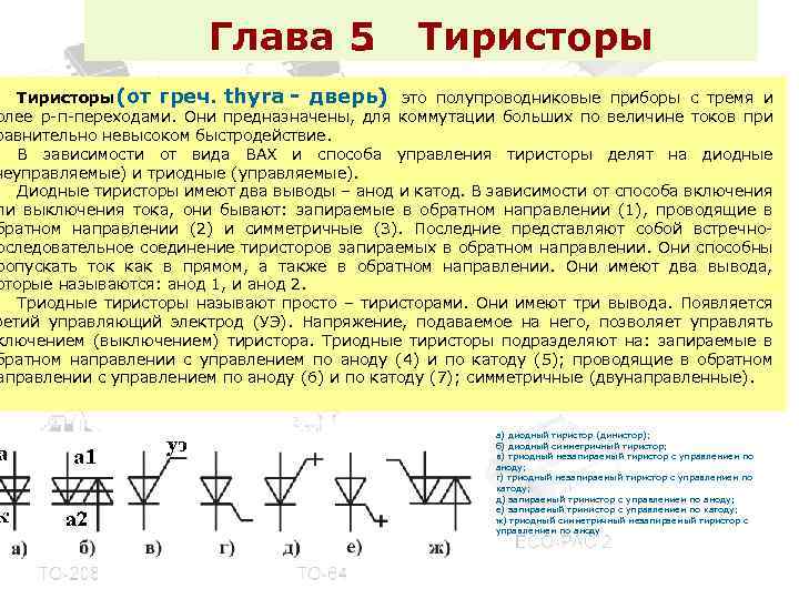 Глава 5 Тиристоры от греч. thyra - дверь) это полупроводниковые приборы с тремя и