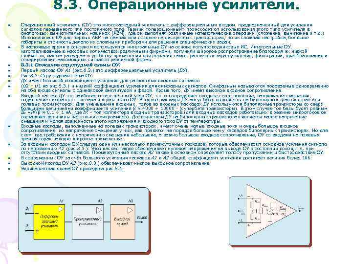 8. 3. Операционные усилители. • • • • Операционный усилитель (ОУ) это многокаскадный усилитель