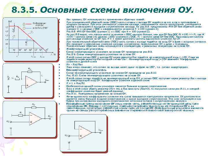 8. 3. 5. Основные схемы включения ОУ. • • • • • • Как