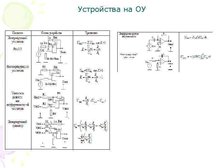 Устройства на ОУ 