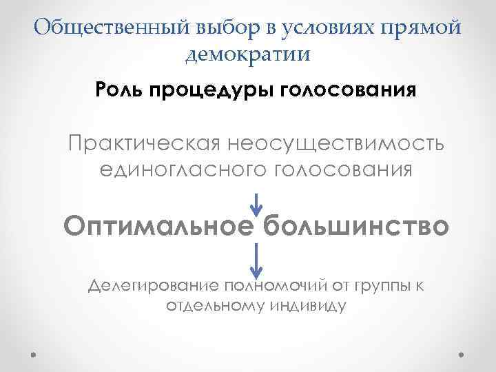 Общественный выбор в условиях прямой демократии Роль процедуры голосования Практическая неосуществимость единогласного голосования Оптимальное