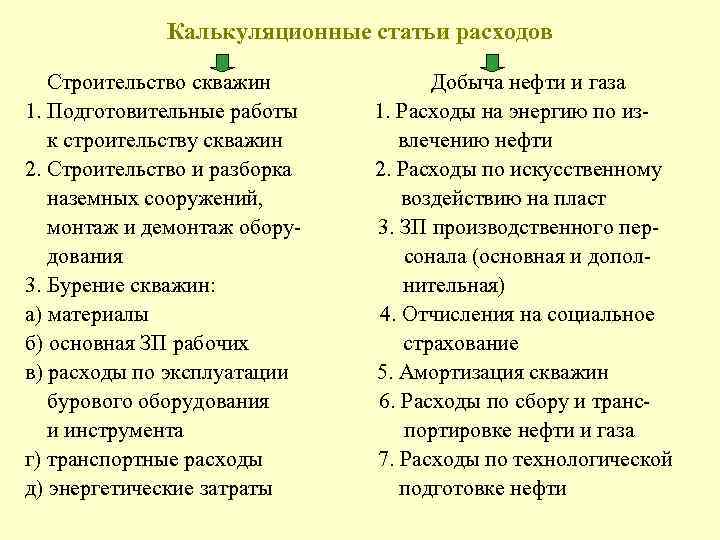  Калькуляционные статьи расходов Строительство скважин Добыча нефти и газа 1. Подготовительные работы 1.