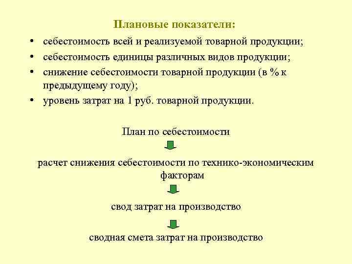  Плановые показатели: • себестоимость всей и реализуемой товарной продукции; • себестоимость единицы различных