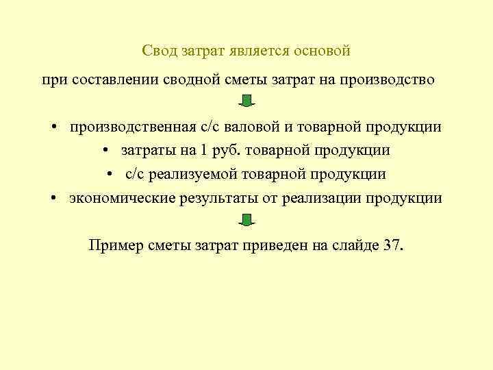  Свод затрат является основой при составлении сводной сметы затрат на производство • производственная