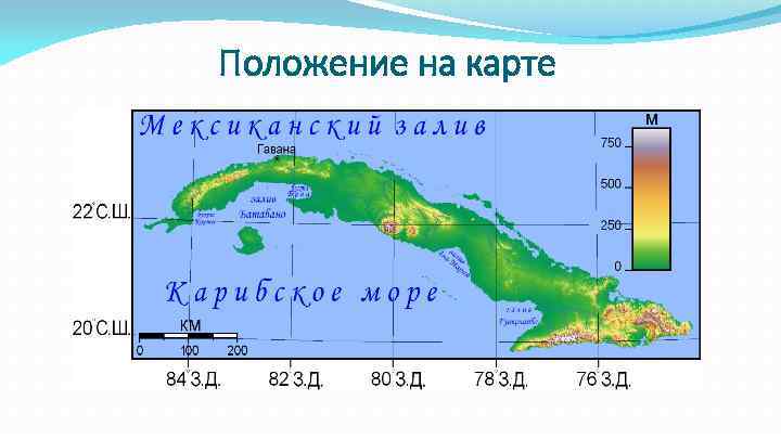 Остров куба презентация