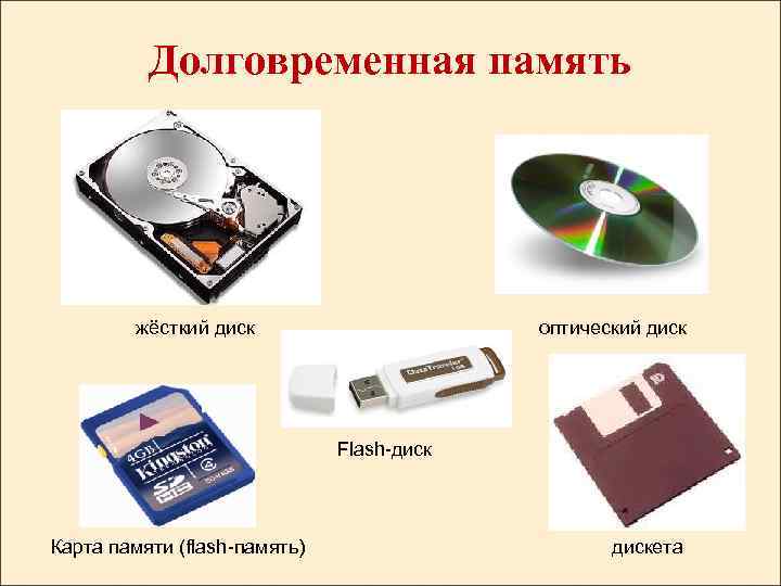 Долговременная память жёсткий диск оптический диск Flash-диск Карта памяти (flash-память) дискета 