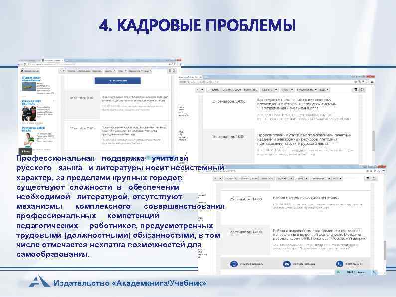 4. КАДРОВЫЕ ПРОБЛЕМЫ Профессиональная поддержка учителей русского языка и литературы носит несистемный характер, за
