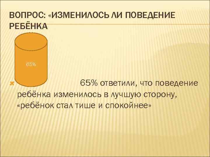 ВОПРОС: «ИЗМЕНИЛОСЬ ЛИ ПОВЕДЕНИЕ РЕБЁНКА 65% 65% ответили, что поведение ребёнка изменилось в лучшую
