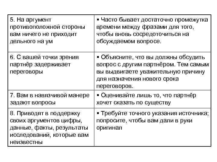 5. На аргумент противоположной стороны вам ничего не приходит дельного на ум § Часто