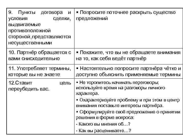 9. Пункты договора и § Попросите поточнее раскрыть существо условия сделки, предложений выдвигаемые противоположной