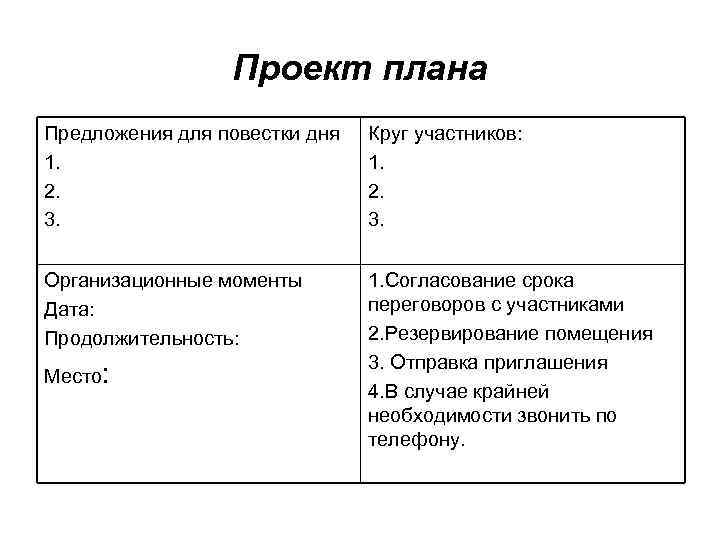 Проект плана Предложения для повестки дня 1. 2. 3. Круг участников: 1. 2. 3.