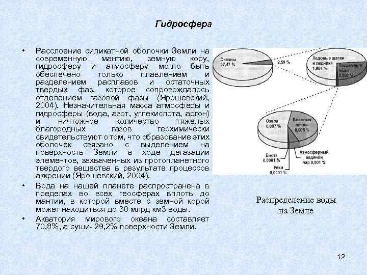 Гидросфера • • • Расслоение силикатной оболочки Земли на современную мантию, земную кору, гидросферу