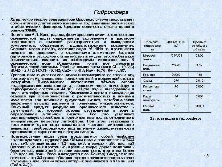 Гидросфера • • Химический состав современного Мирового океана представляет собой итог его длительного изменения