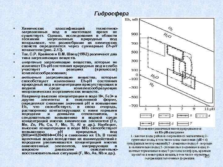 Гидросфера • • • Химических классификаций техногеннозагрязненных вод в настоящее время не существует. Однако,
