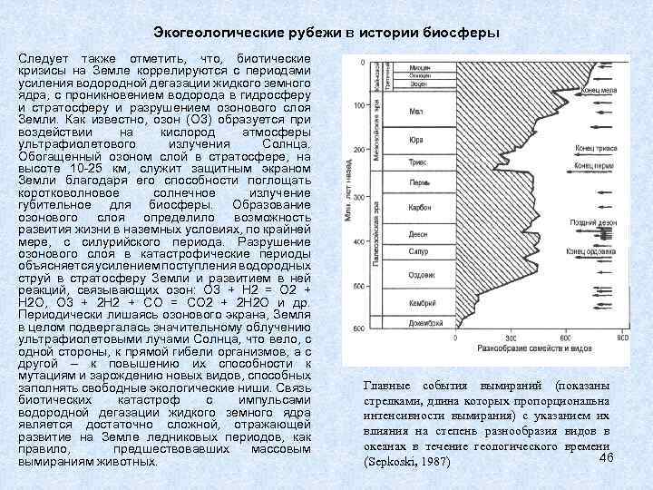 Экогеологические рубежи в истории биосферы Следует также отметить, что, биотические кризисы на Земле коррелируются